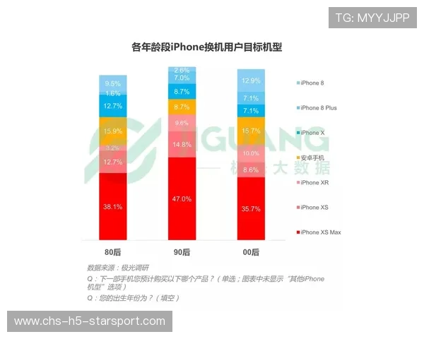 曼城准备开展“数据化轮换”实验以应对密集赛程